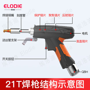 ♤ Laser Welding Machine Accessories Weiyi Handheld Welding Gun Welding Machine Focusing Lens Protection Reflection 21t Laser