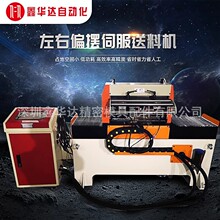 ��ԲƬƫ�ڵ����ŷ��������ϻ�����ƫ�������߳�ѹ�Զ�ƫ��