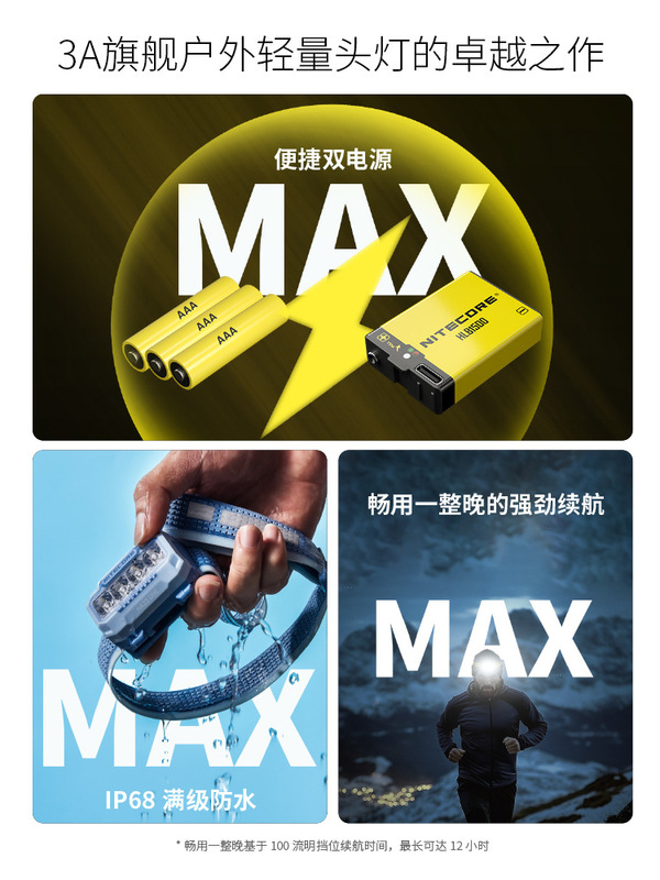 NITECORE HA23 UHE マルチカラー温度軽量 AAA ヘッドランプキャンプハイキングナイトランニングライト屋外|undefined