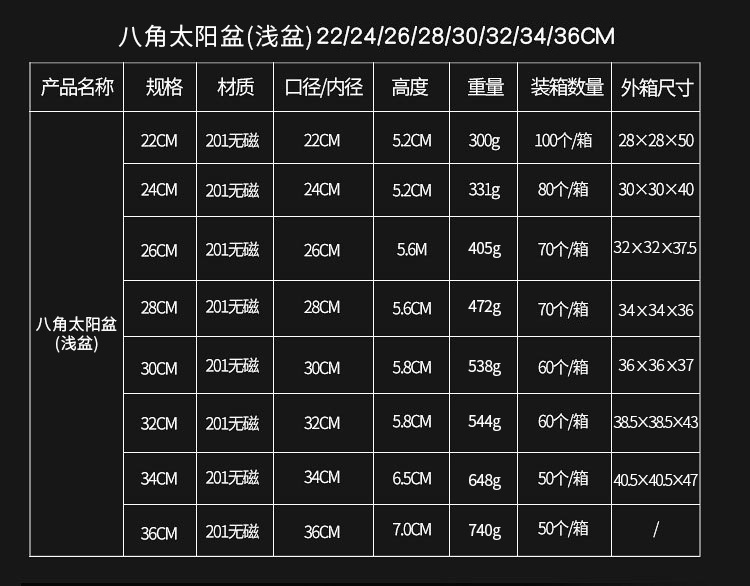 加厚不锈钢火锅盆二味分格子母鸳鸯锅电磁炉清汤锅商用小火锅批发详情18