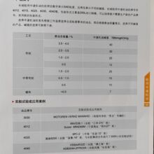 �B�����L�Ǻ���330���͙C��13940970975 �L�ǹٷ����sһ��������