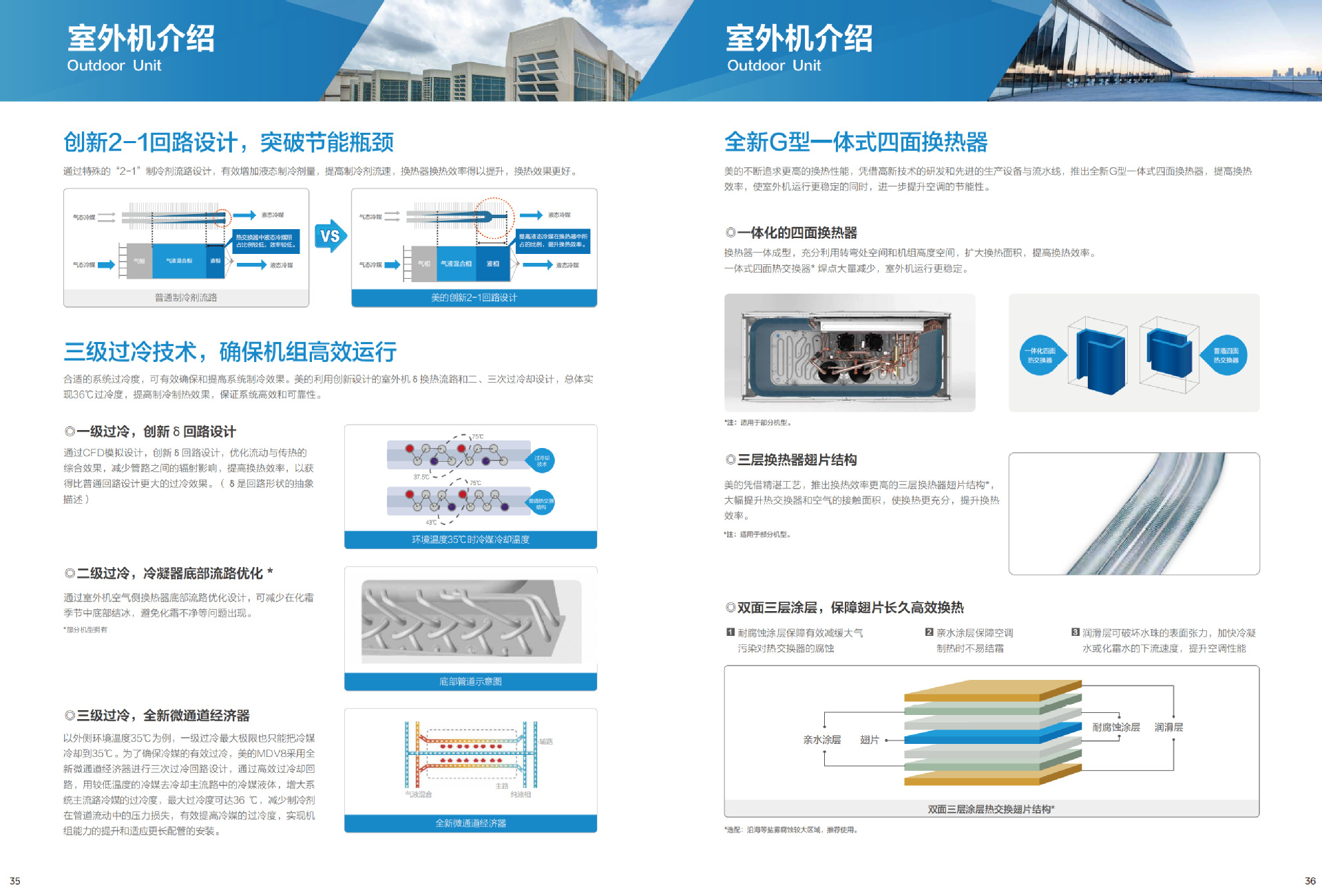 美的多联机大多联样册顶出风全