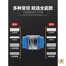 ?�l���gֹ���yԡ���Ś������L��110PVC75����Q����ֹ���y����ζ