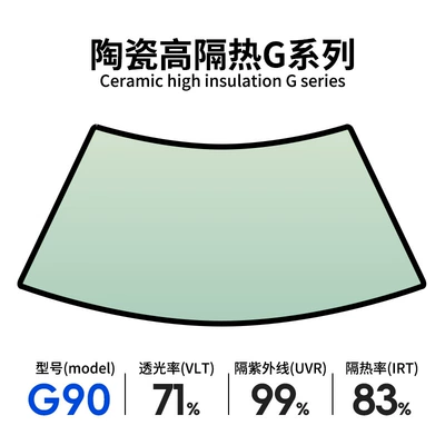 Film Window Film Full Car | Automotive Film