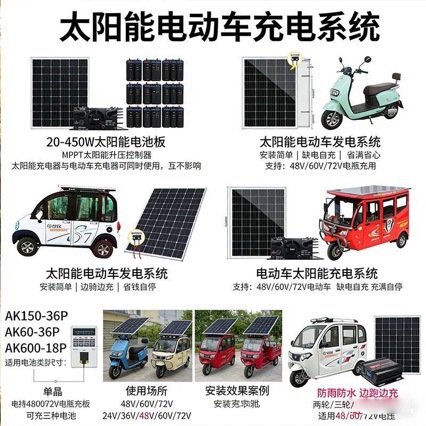 Солнечная панель Wading New Energy 280 Вт