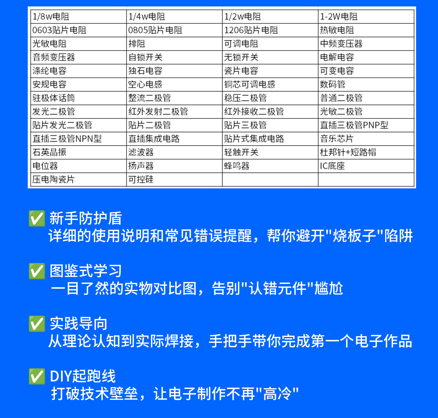 Learn to Recognize 50 Kinds of Digital Components. Electronic Kit DIY Parts Discrete Component Teaching Practice Exercises