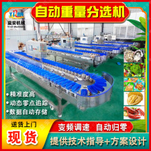 ȫ�ԄӺ��aƷ���r�ھ��z�س����~����ʳƷ�z�س�����ѩ����x�C