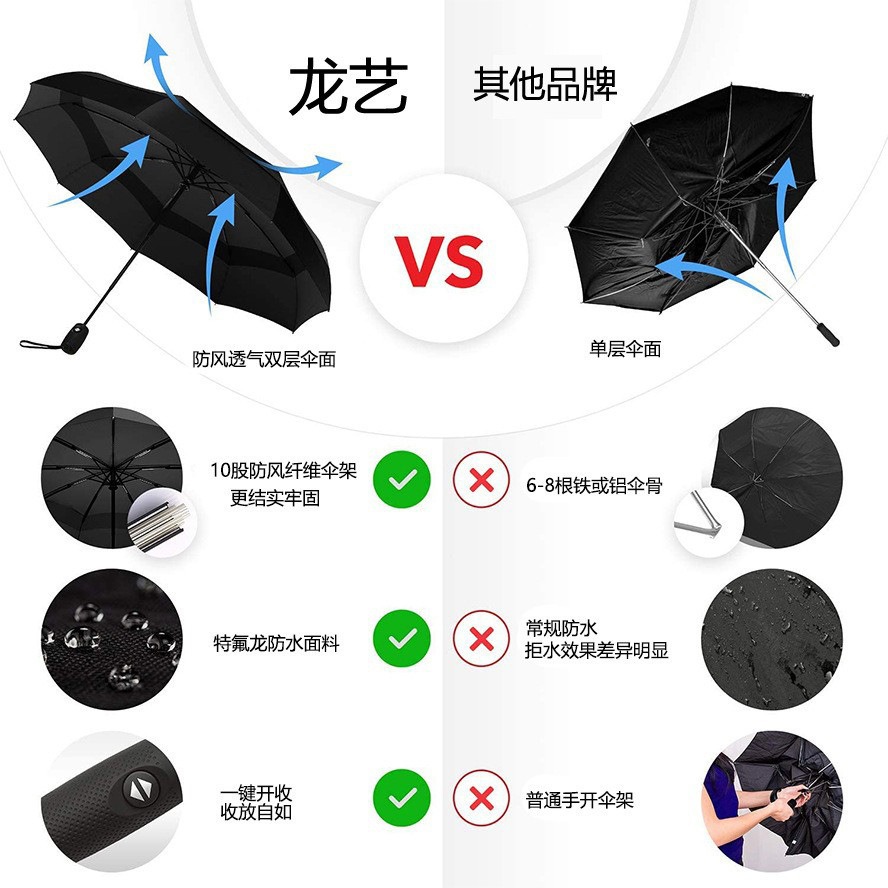 Amazon AliExpress transfronteriza Venta caliente automático tríptico paraguas plegable de viaje paraguas de regalo de publicidad de comercio exterior