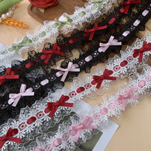 �ߙn�̽������Y�ٽz��߅�o�ϲ��϶���Ԫʹ���bz�����bdiy����