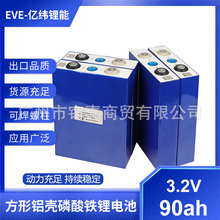 |EVE.3.2v90AhȫAƷF䇴wоQڡ