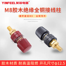 ��������~555�ͽӾ���M8��׃���yԇ��ȫ�~���Ӽt��8mm�~�Ӿ���