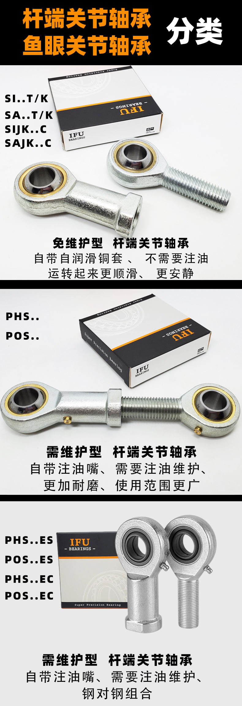 新IFU-关节---杆端关节轴承--工业品_06.jpg