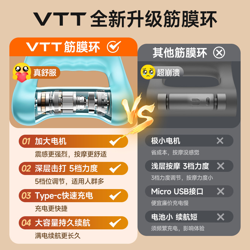 VTT筋膜環プロ級充電金振動燃脂マッサージリング腰腹部脂肪振りヨガリング工場|undefined