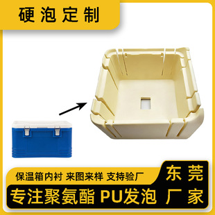 ����PUӲ�ݱ�������r������ĭ��һ�w���;۰����ߵ��ܶȱ��ز���