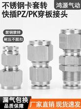 304PPK忨ӲD崩ܛPZֱͨӽ^6/8/10/12