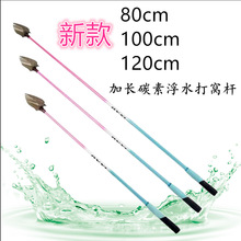 ̼�ش�C���D�����hͶ���D��Ͷ�����L1.2���~�D���D���^��ឝO��