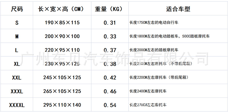 O1CN01HbJlN21mX6SFWKDTJ_!!2208123174963-0-cib.jpg?__r__=1663060905164