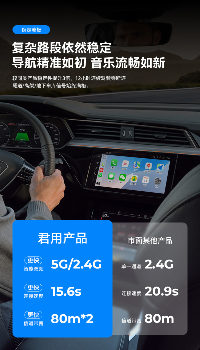 Car-Mounted Interconnect Box Carlife to Wireless CarPlay for Audi Volkswagen
