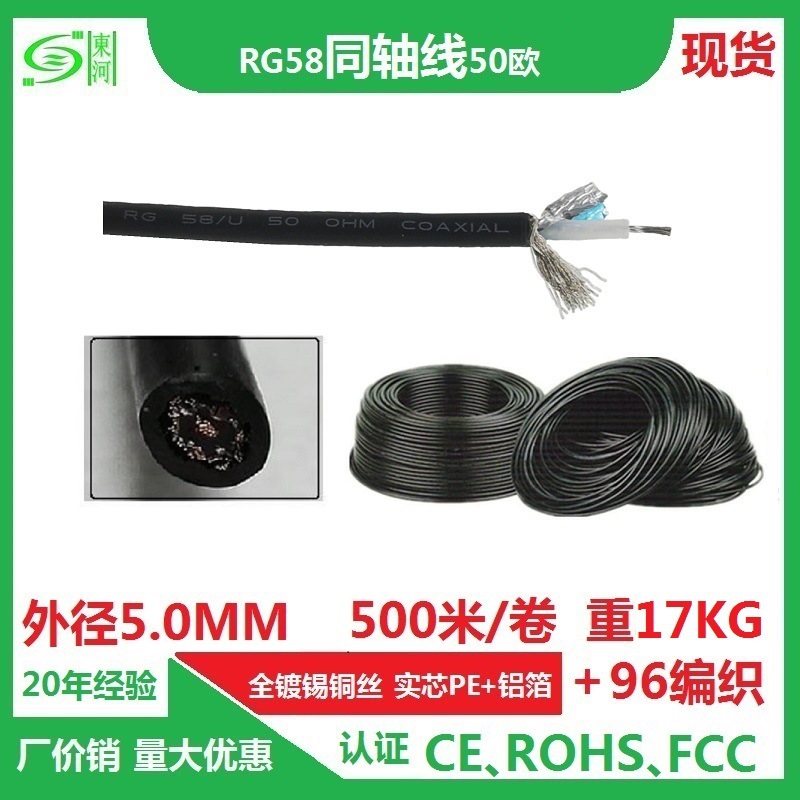 ͭ˫RG58ͬ50ŷƵ߶ӺɫƵ96֯ź