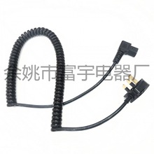 ��о���^�Դ�� ���ɾ�1.5ƽ�� ���^���ɾ�  Ӣ���Դ�����~��