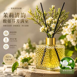���lҺ�w�ɻ��o����޹���͔[���������Ů����ϣ���D�Ƶ��������