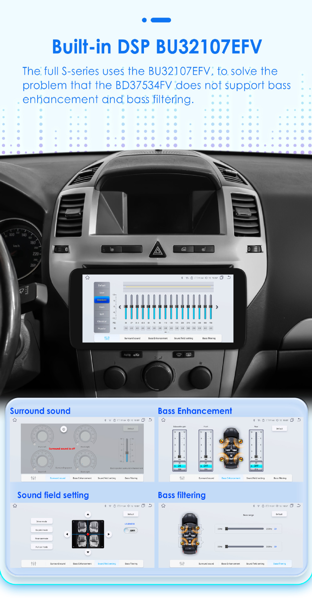 10.33inch Suitable for 03-06 Opel Kaisai Wireless Carplay Car Bluetooth Gps Android Navigator