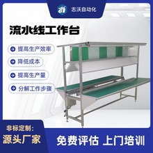 �p��ݔ���O��܇�g�L����ˮ������̨ �����ֹ��aƷ�����b�乤��̨