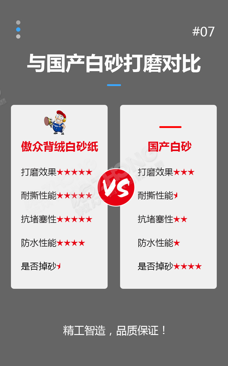 傲众背绒白砂纸详情图