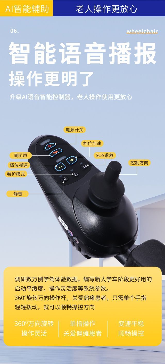 Electric Wheelchair, Smart, Automatic, Portable, Folding for Elderly/Disabled