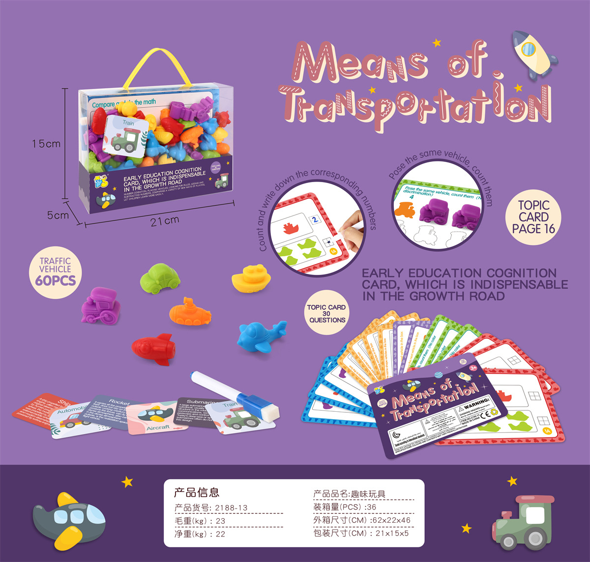 2188-13 차량 인식