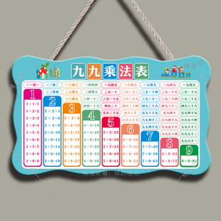 Second Grade Primary School Students' Multiplication Table Kidsren's Mathematics Multiplication Table Room Wall Decoration Hanging Sign