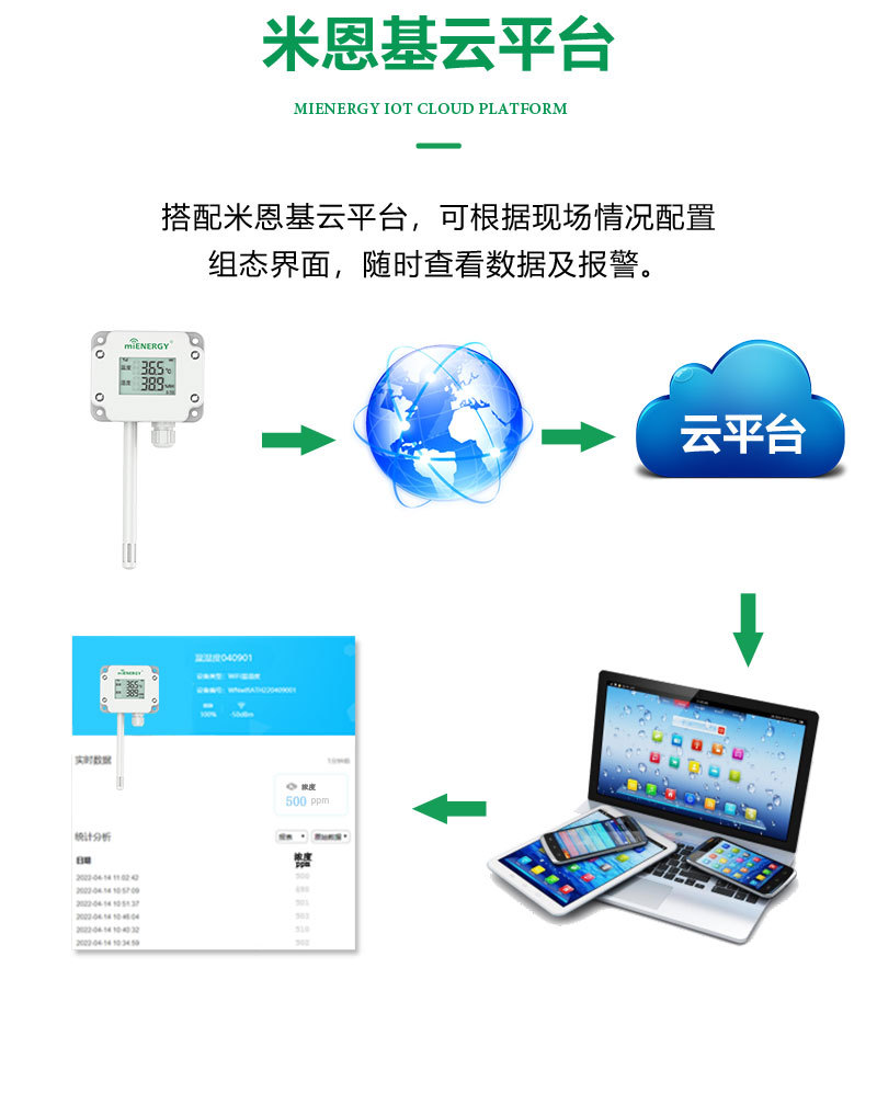 温湿度变送器详情页新版_06.jpg
