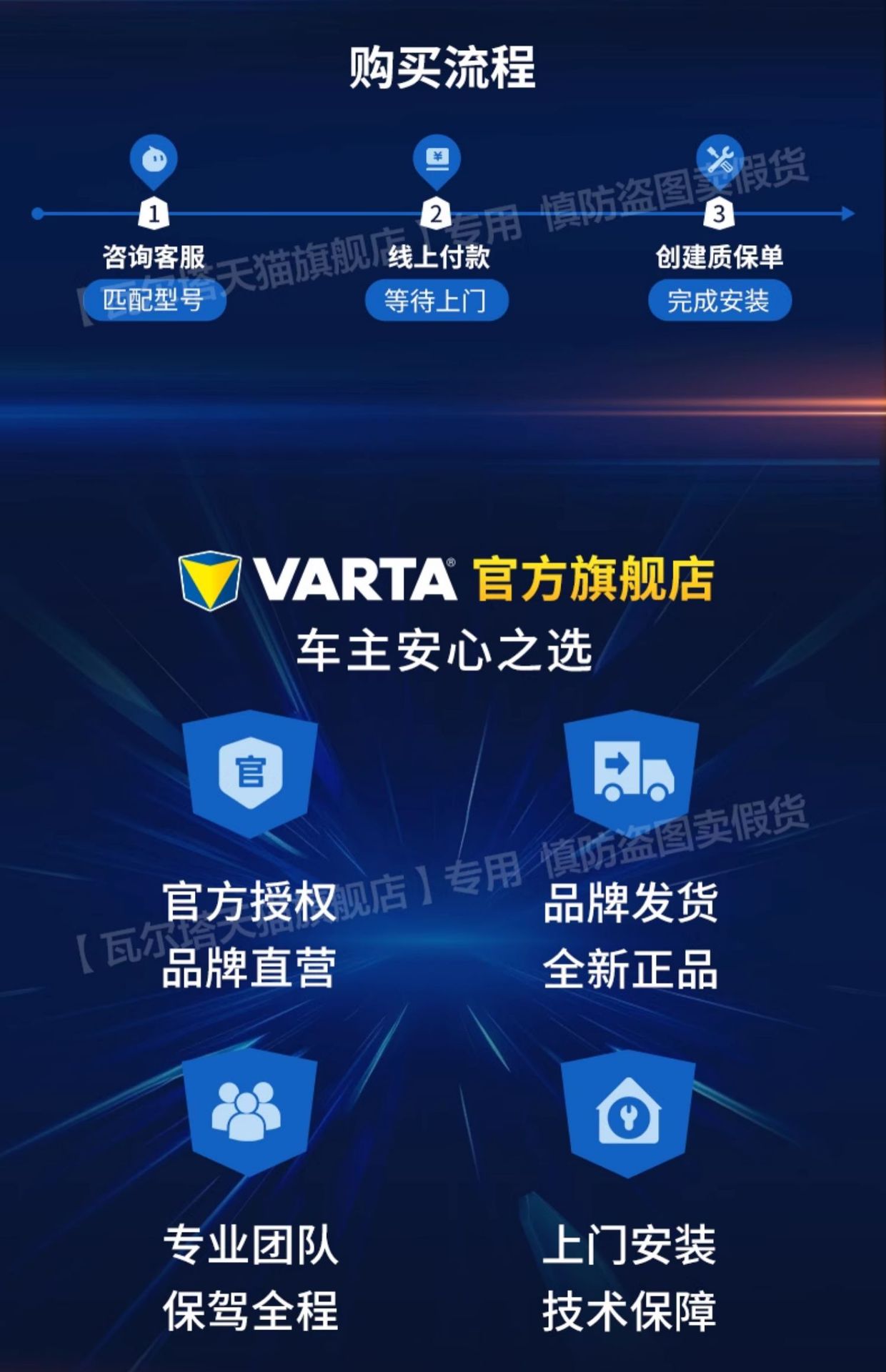 Suitable for Valta Car Battery Efb 70Ah Start-Stop Battery Tiguan Passat Magotan Car