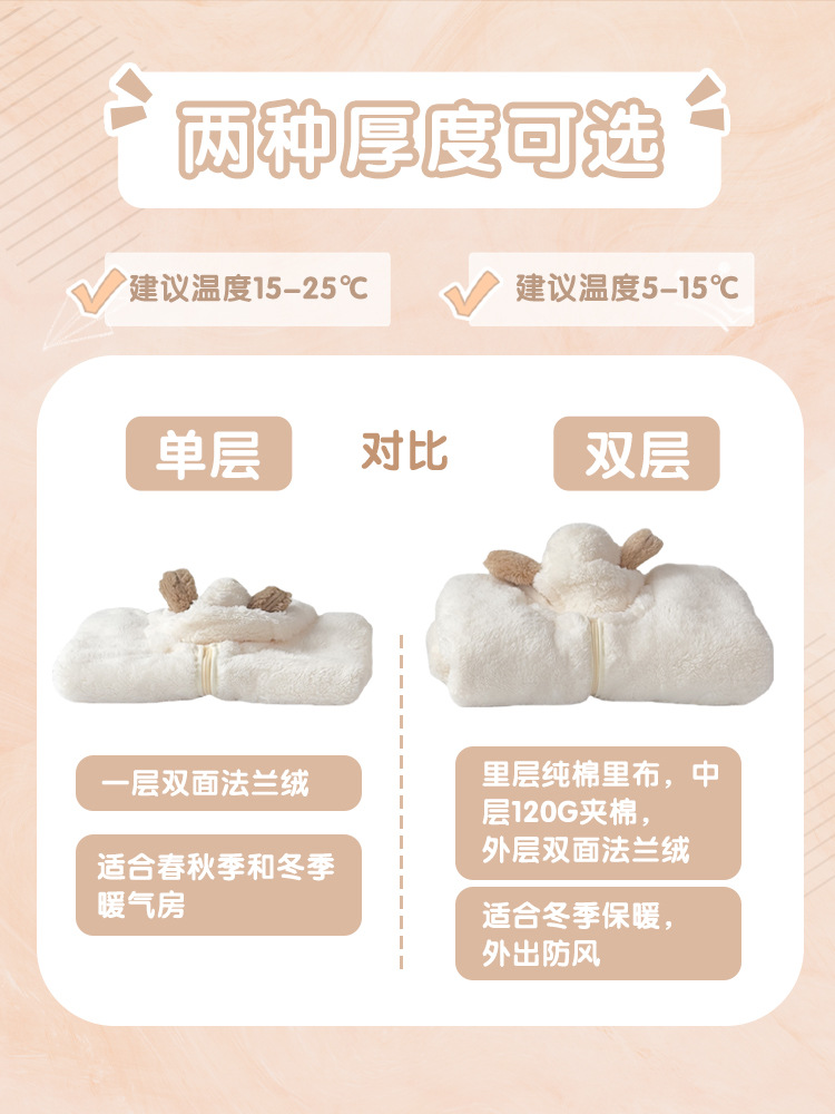 Ropa de bebé para otoño e invierno, engrosada con algodón, ropa de una pieza para niños y niñas, ropa de franela cálida para gatear al aire libre, ropa de algodón.