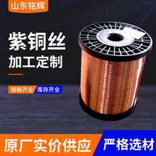 T2С�S���~�z �~����늹����˻��@�Pܛ�� 0.5 0.8 1.0mm���~��