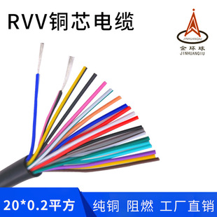 AVVR 20о*0.2ƽ����ȼ���~о��ɫ�D��ܛ�o��ܛ����h��S��ֱ�N