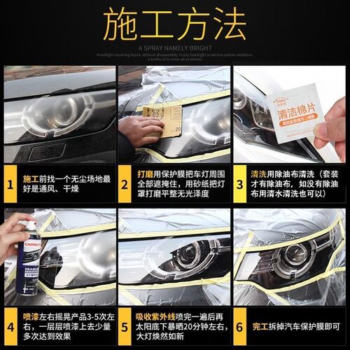 Car headlight refurbishment repair fluid, headlight scratch removal, yellowing cleaning, lampshade crack polish, quick-brightening tool set