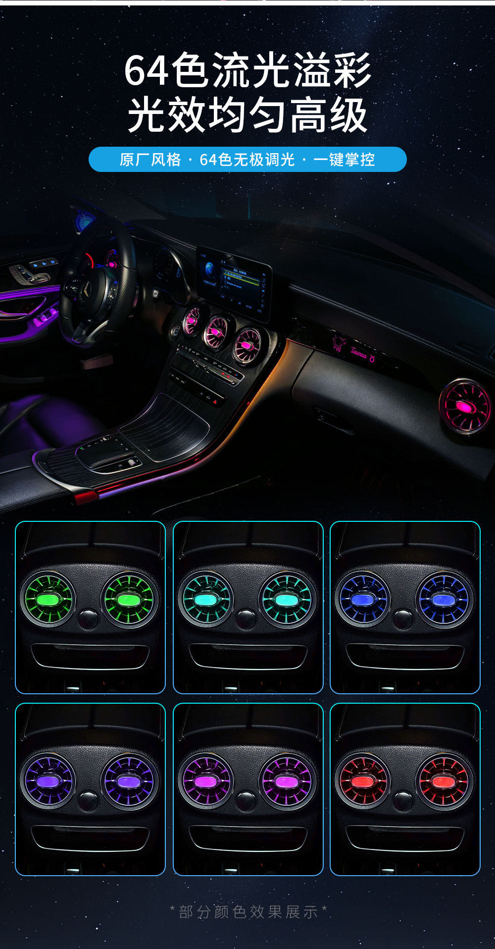 Suitable for Mercedes-Benz W205/W253/W213, C-Class, E-Class, Glc-Class Illuminated Knob-Style Air Vents