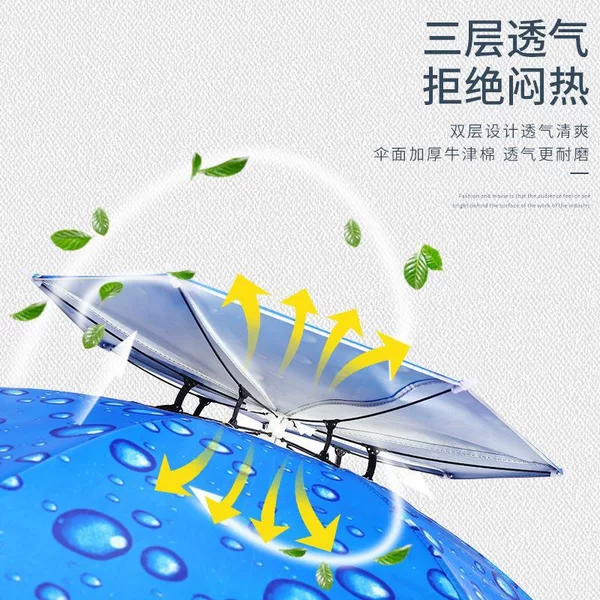 Umbrella hat, rain hat, fishing hat, sun hat, outdoor tea-picking hat, sanitation worker's hat, sun-protective hat, foldable large umbrella