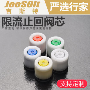 ������ˮֹ���yоJOOSOIT��˹��CV15�ؿ����^������ˮ4�ַ�����H