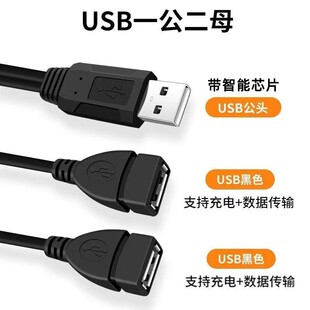 �S�� usb3.0һ������ĸ�D�Ӿ� һ�ֶ����L��USBһ�϶���X�־���