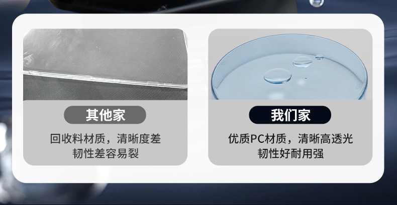 Suitable for Yadi T35/T60 Electric Vehicles, Fully Waterproof Instrument Cover Shell Film Modification New Accessories Instrument Shell