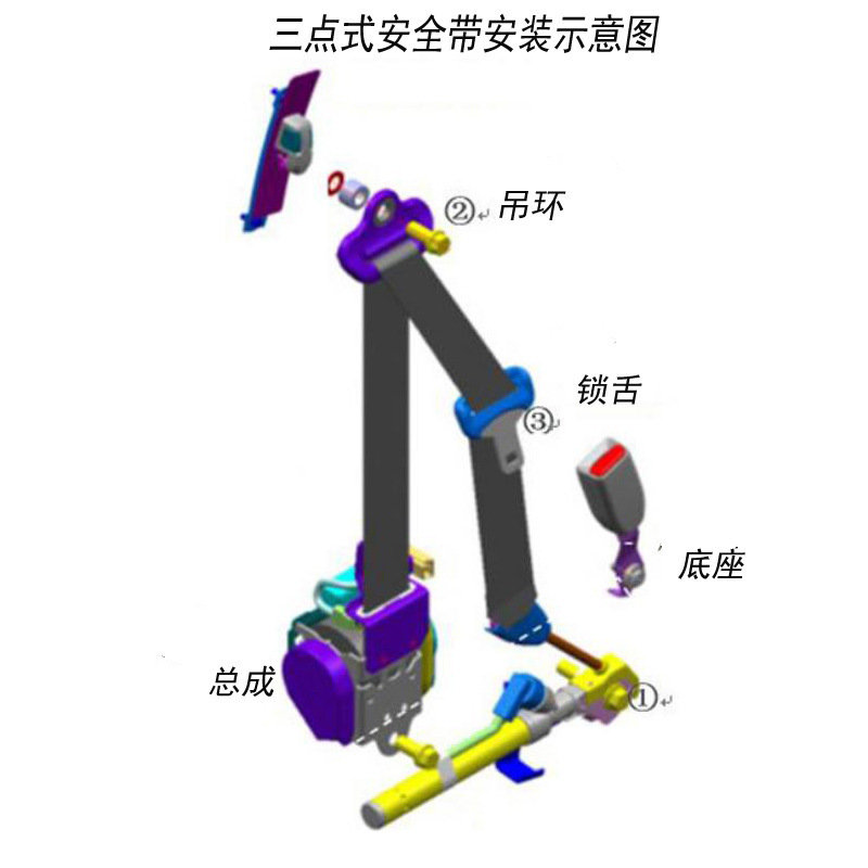 Fully Automatic Retractable Three-Point Seat Belt for Passenger Cars, Emergency Locking Three-Point Safety Belt for Driver and Passenger