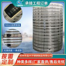 ���S�Ҷ��ơ����P���ʽ�Aˮ���䓰屣�؈Aˮ�䲻�P���ʽˮ��