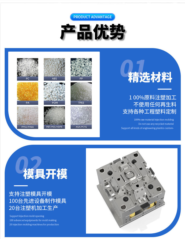 Plastic Mold Factory Cnc Custom Mold Opening Injection Molding Processing Plastic Products Plastic Shell Abs Nylon Parts