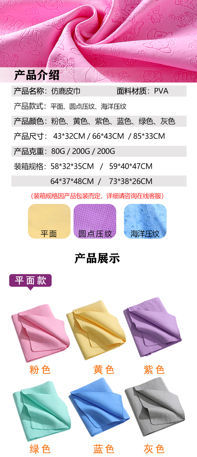 详情图