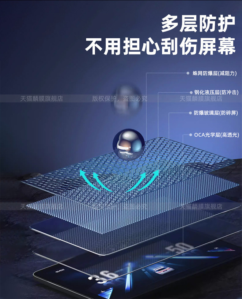 Denza D9Ev Right-Hand Drive Interior Center Console Protective Film Screen Tempered Film Screen Protector Hong Kong Version Modification Accessories