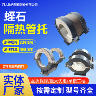 ��ʯ������ЏS�Ҍ���֧�ܹ���T1�ͻ���֧���p���������ܵ�����