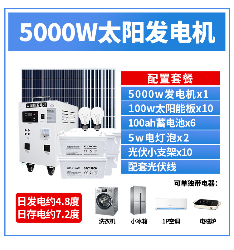 太陽能發(fā)電系統(tǒng)詳情1370板_05.jpg