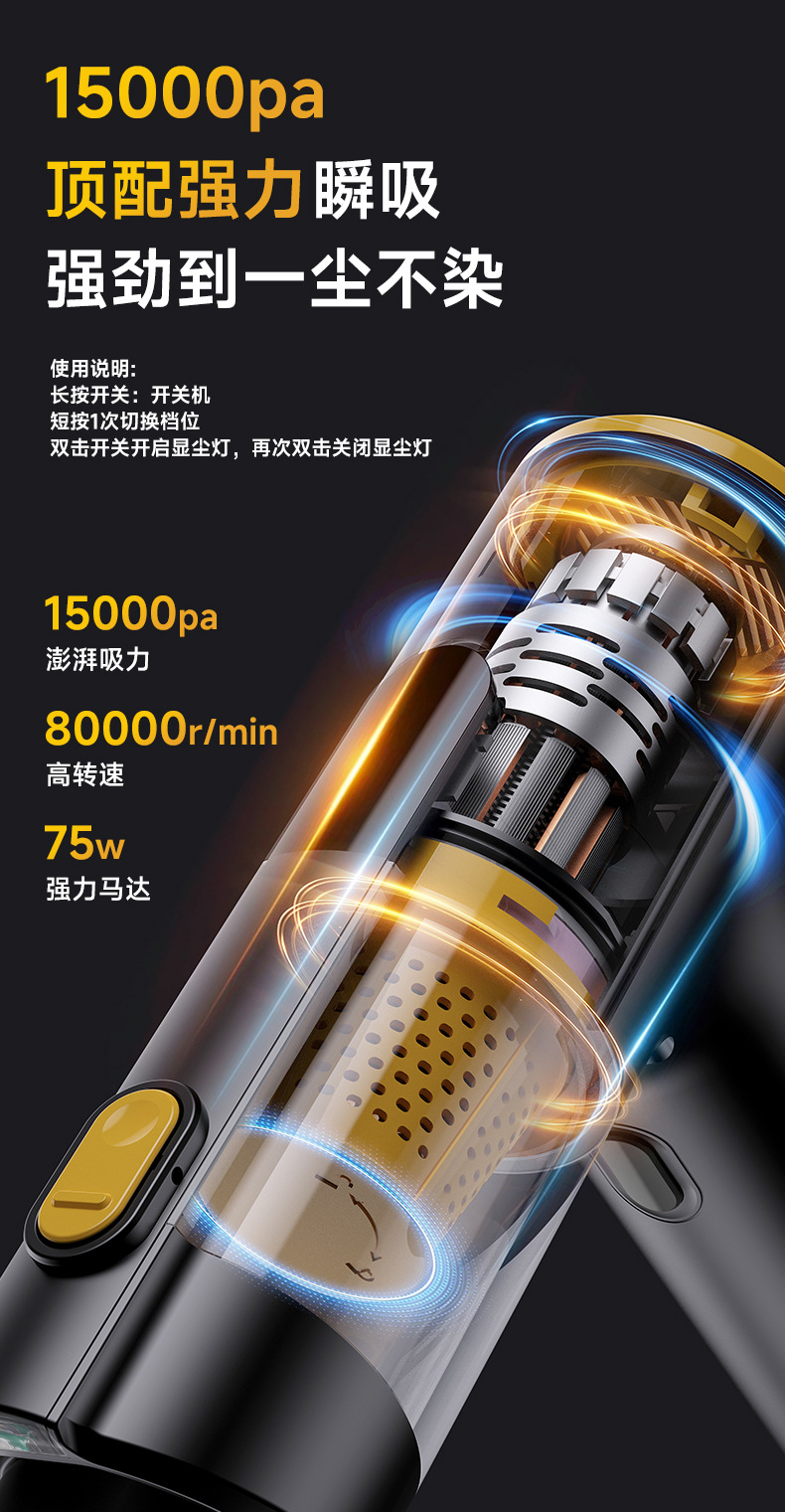 Cross-Border Wireless Car Vacuum Cleaner, Household Small Multi-Functional Vacuum Cleaner, Professional Deep Cleaning, Portable and Convenient to Suck